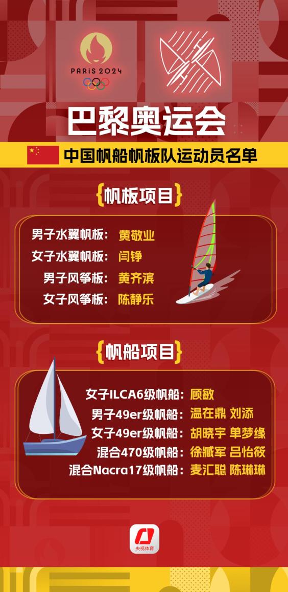 今日特惠，天中图库送出162期神秘大奖！