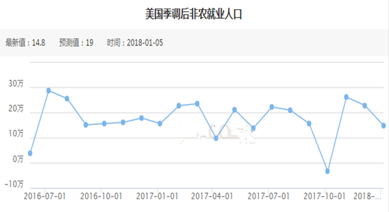 7乐彩走势图，解读与策略