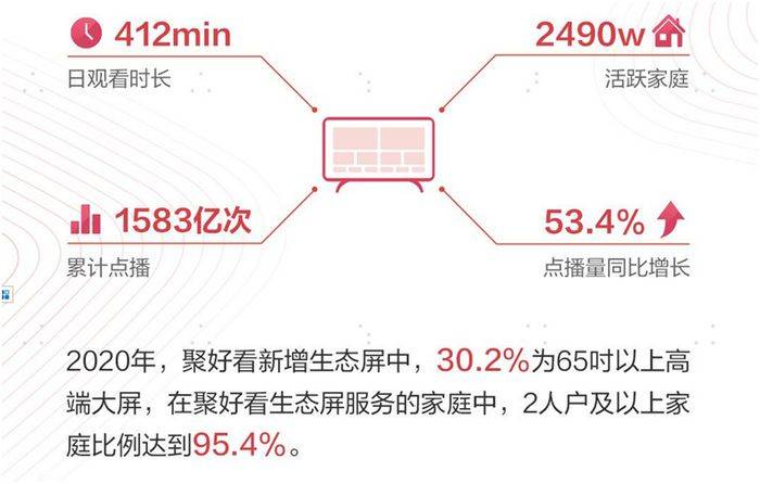 7乐彩走势图，揭秘360度全方位分析的奥秘