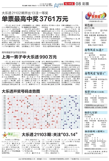 探索大乐透最近100期走势，连线彩经网下的数字奥秘