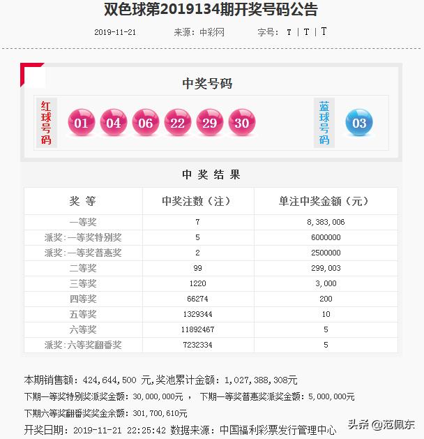 双色球135期，揭秘中奖号码背后的故事与幸运密码