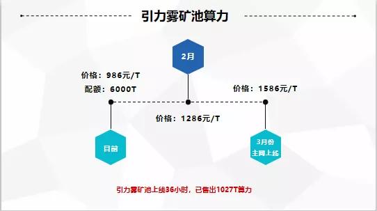 排列5预测，理性与科学的边界探索