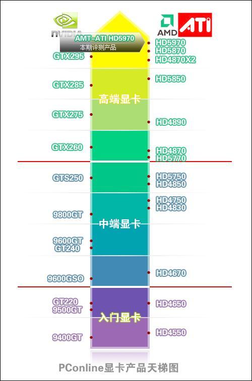 23098期排列5预测，数字背后的奥秘与策略分析