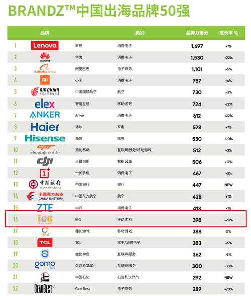 排列5预测，天网手机版——精准投注的智能助手