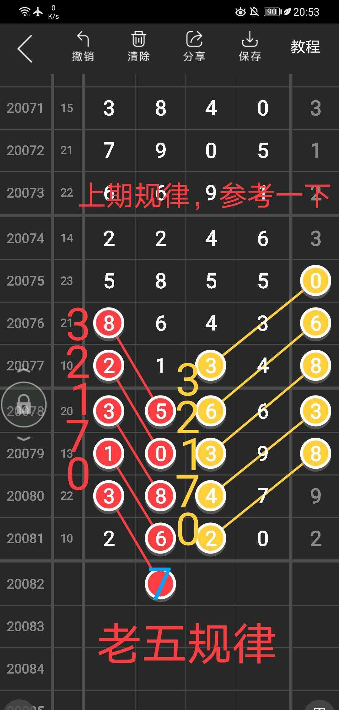 排列5预测规律图，解锁数字游戏的奥秘