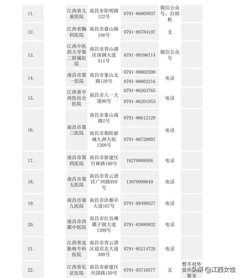 12月4号核酸检测结果网上查询指南，便捷、安全、高效