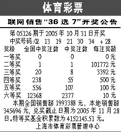 福彩36选7开奖结果查询，揭秘好彩三的魅力与技巧