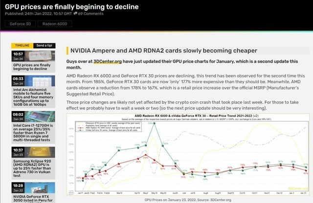 探索17500与187的数字奥秘，乐彩网3D走势图解析