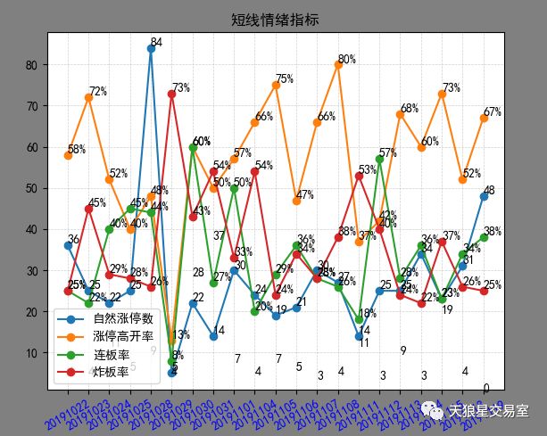 探索三D开奖结果走势图，乐彩网上的数字艺术与概率之舞