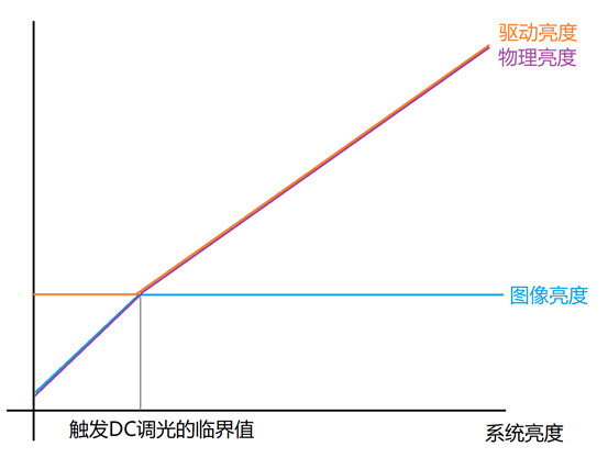 探索未来，洞悉趋势，三D开奖结果走势图综合版福彩的深度解析