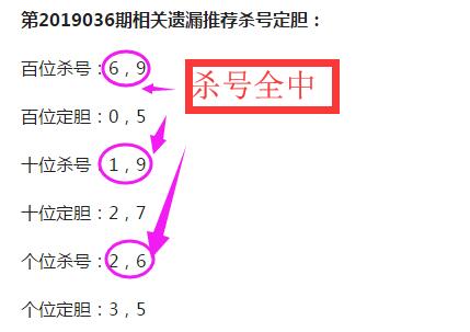 今日3D福彩开奖号码结果直播揭秘，梦想与幸运的碰撞