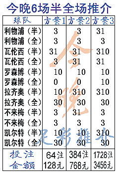 七乐彩走势图表，近50期深度解析与未来趋势预测