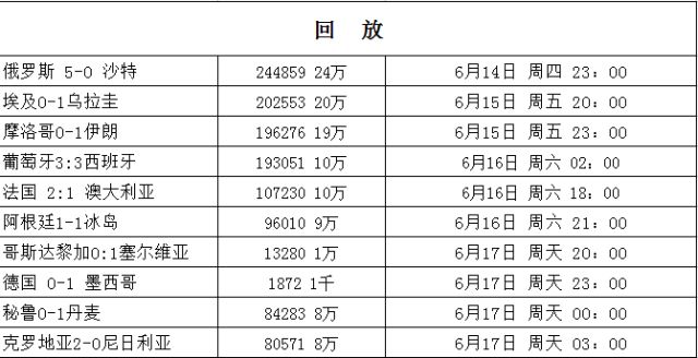 七乐彩，彩民的智慧与幸运之舞——解析七乐彩走势图表中的奥秘