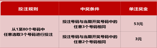 福彩开奖直播，揭秘新浪36选7的精彩瞬间