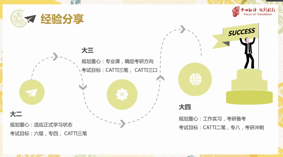 探索未来之路，中国考研招生信息网官网最新动态与趋势分析