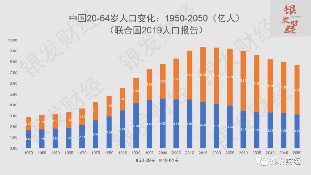 2035年，香港开奖结果与未来展望2015香港开奖记录