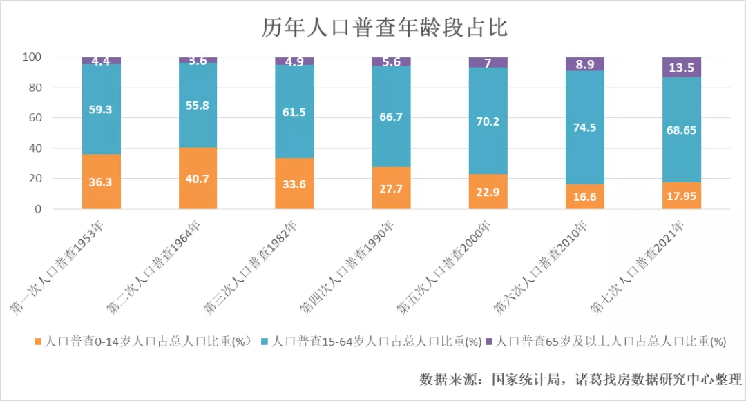 2035年天天开好数