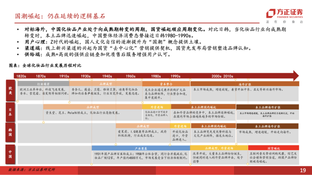 澳门彩市新纪元，2015年全年资料深度解析与展望澳门天天彩资料302自动更新1