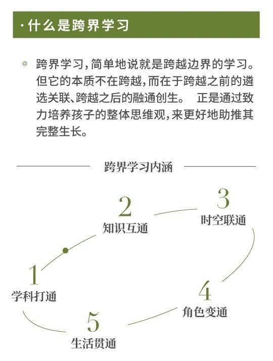 2035，未来预测的迷思与理性思考2023一码一肖100准确44729