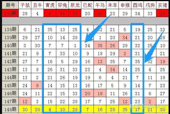 探索2049，13生肖与未来彩票的神秘交汇2025年12生肖49码图片最新