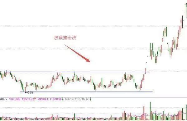 探索中彩网排列三试机号查询，揭秘彩票背后的数字游戏中彩网排三试机号官网今天更新