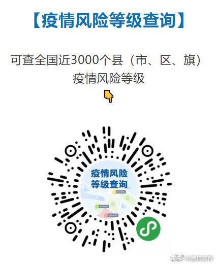 全国疫情风险等级查询,守护健康,共筑安全防线全国疫情风险等级查询入口