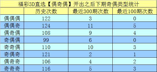 2019年香港开奖结果记录，回顾与反思2021年香港开奖结果 开奖记录192.168.0.1