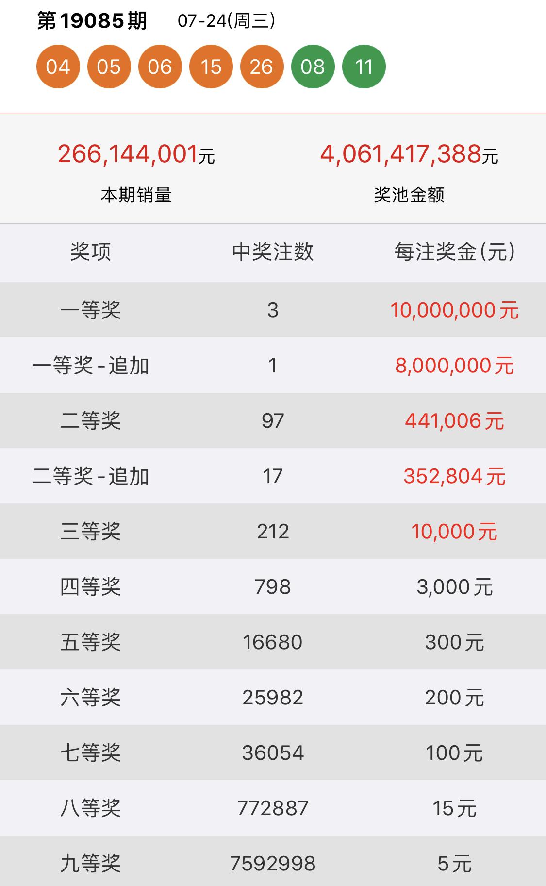 2019年六给彩今晚开奖结果，揭秘数字背后的幸运与期待2019年六仺彩开奖