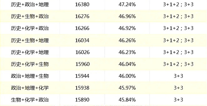 探索新澳彩开奖记录，203年最新趋势与影响澳彩开奖结果2021年