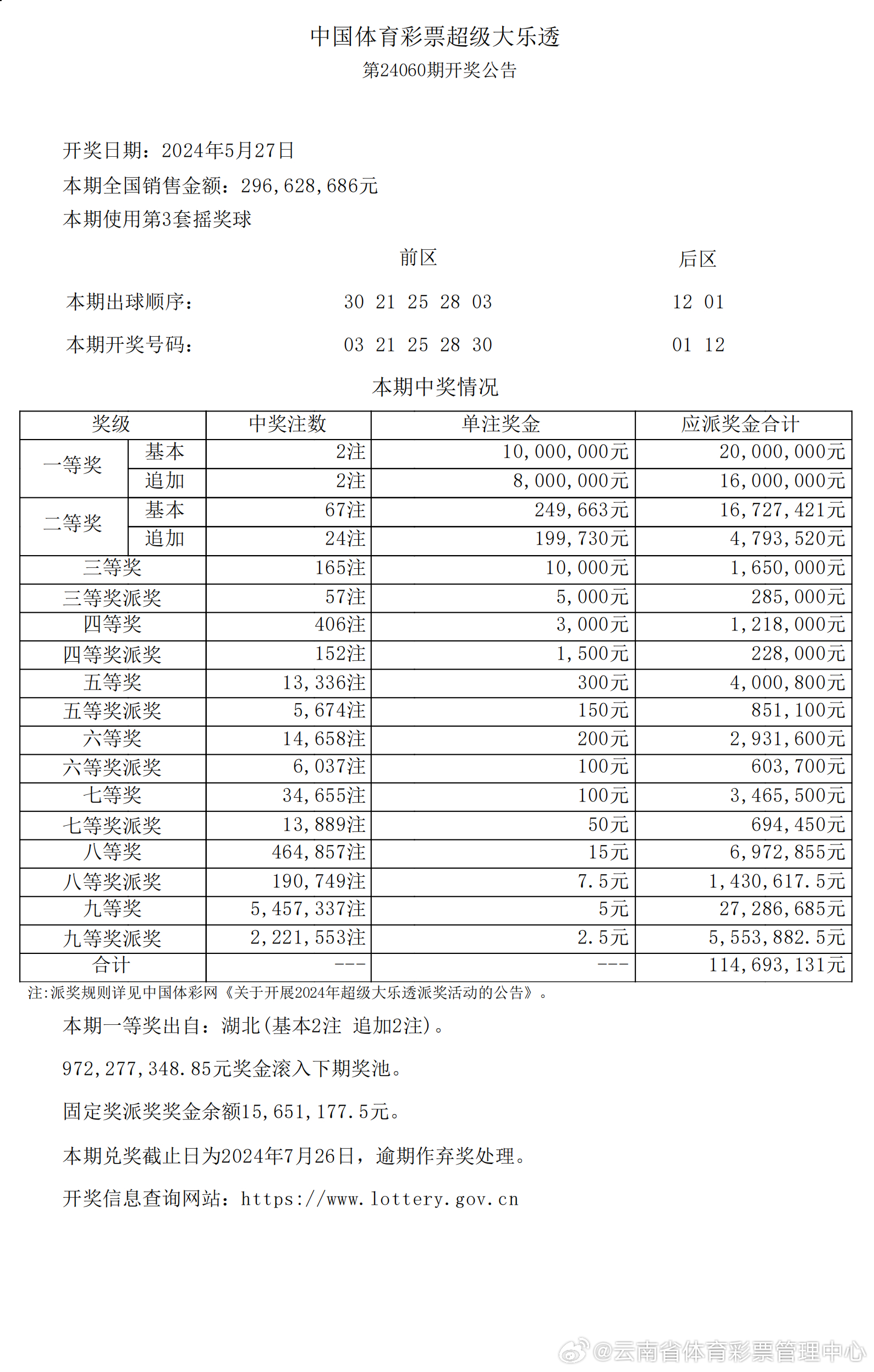 第569期至第37期的精彩瞬间