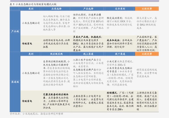 2049年新奥历史开奖记录