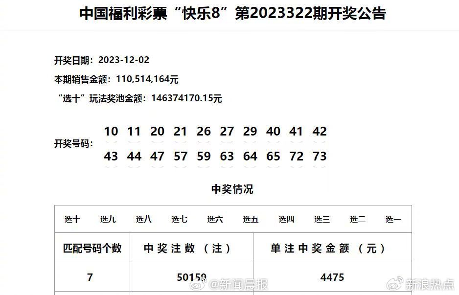 澳门六开彩，历史与现实的交织最新澳门开奖结果开奖记录表