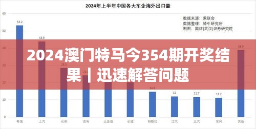 精准预测，特马资料最准的奥秘特马资料最准2024开奖前一天0期