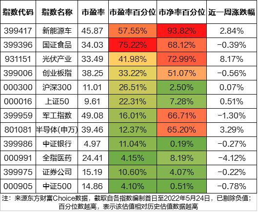 203年全年资料