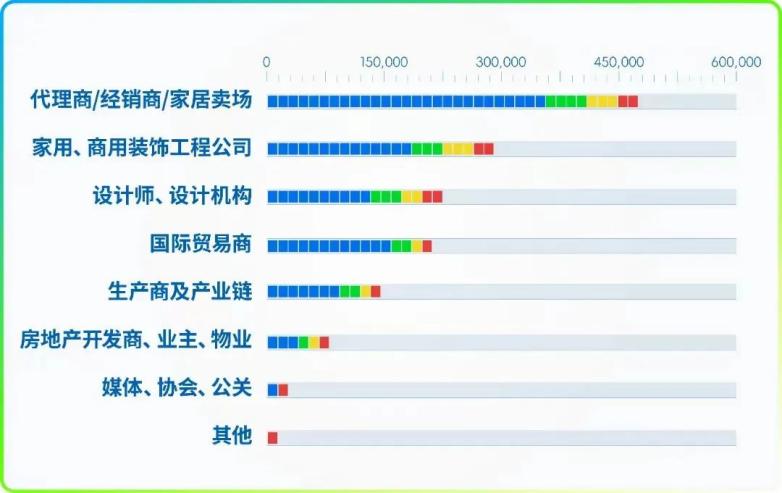 企业智慧管理