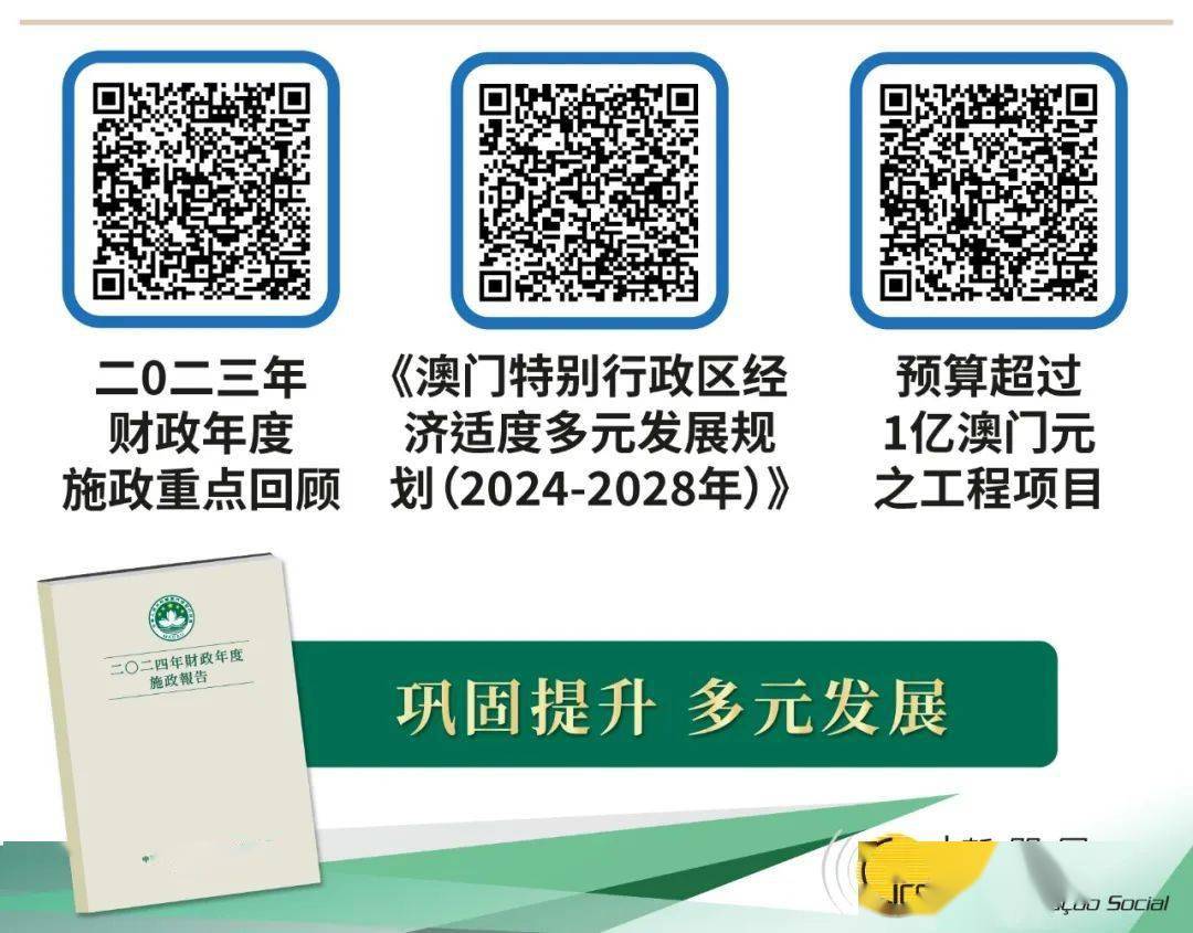 澳门2045年未来展望，正版资料免费公开的智慧蓝图澳门2024正版资料免费公开一