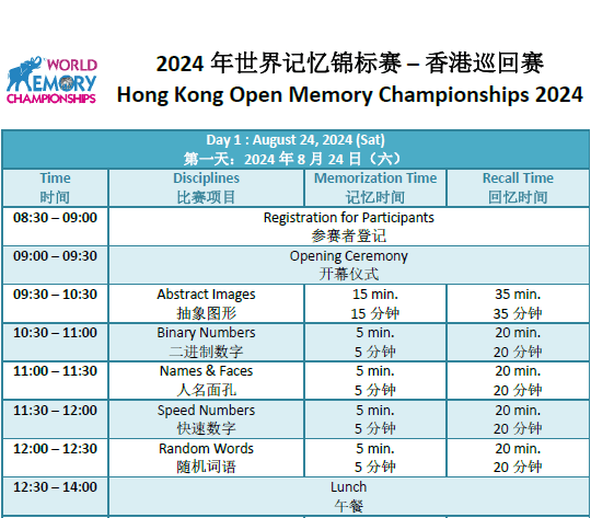 20O4年香港历史开奖记录