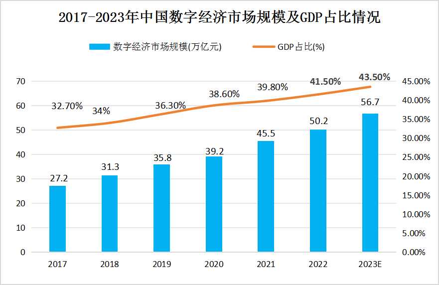 2043年未来展望，今晚开奖结果查询的数字化革新2024年今晚开奖结果查询表格下载图片大全