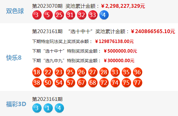 买马开奖，一场充满未知与刺激的娱乐盛宴买马开奖结果查询今天_百零三期