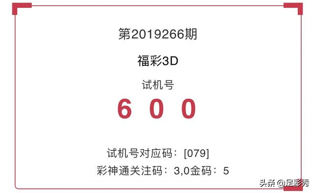 探索3D千禧最新开机号，今日揭秘与深度解析3d千禧最新开机号查询今天三的之家