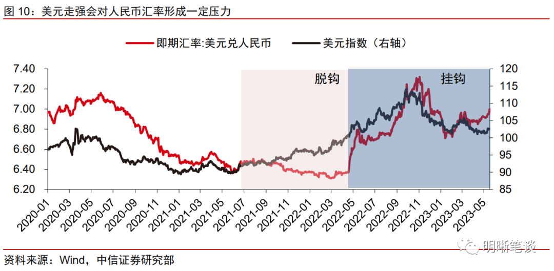 彩票市场趋势