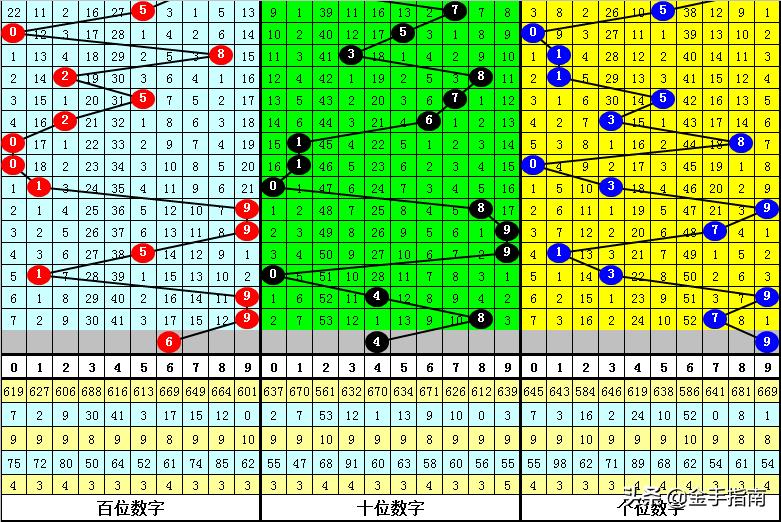 今日六开彩，揭秘数字背后的幸运与期待今天六开彩开奖结果香港