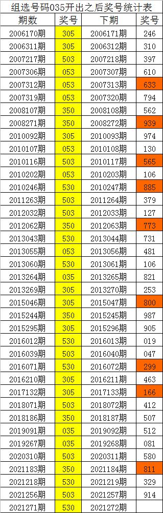 探索数字背后的奥秘，揭秘246cc987与数据世界的奇妙联系