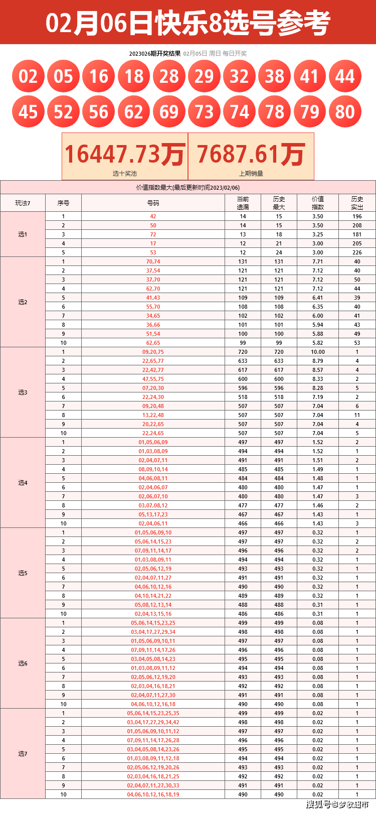 手机版免费预览