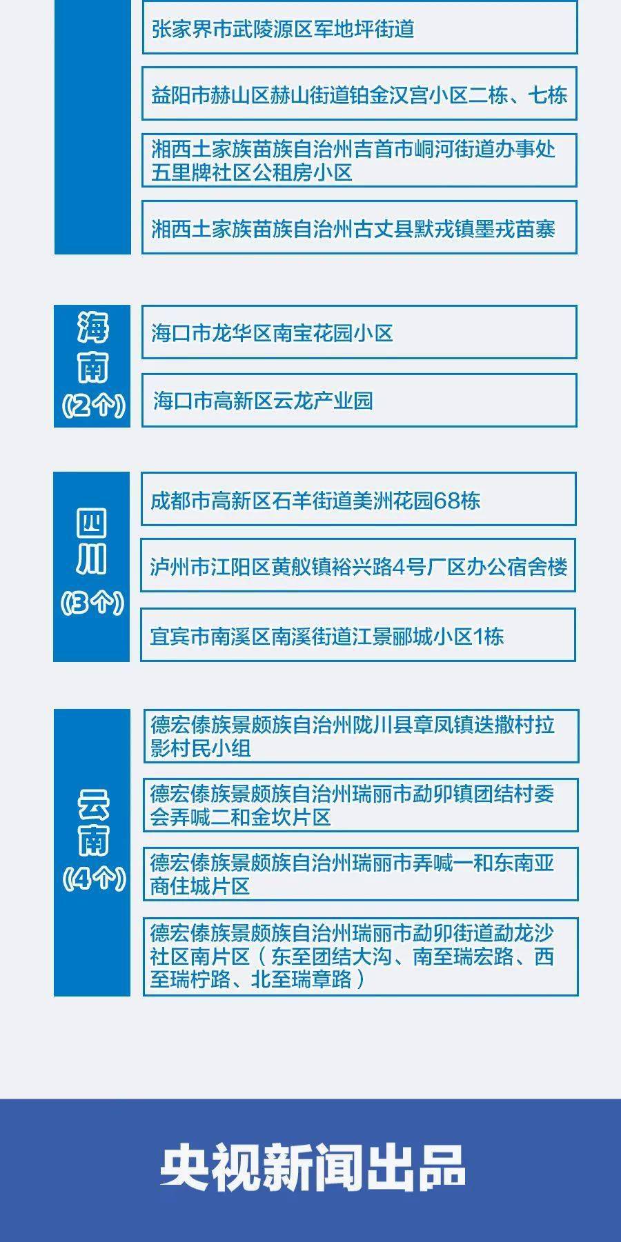 揭秘新澳天天开奖资料大全