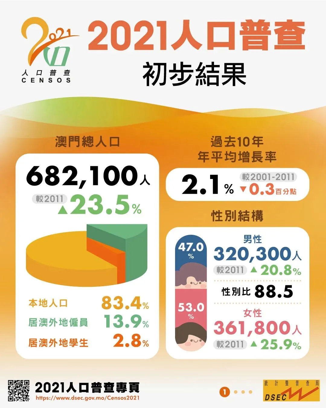 2035年澳门马会数据全库，深度解析与未来展望澳门2021马会传真更新资料图