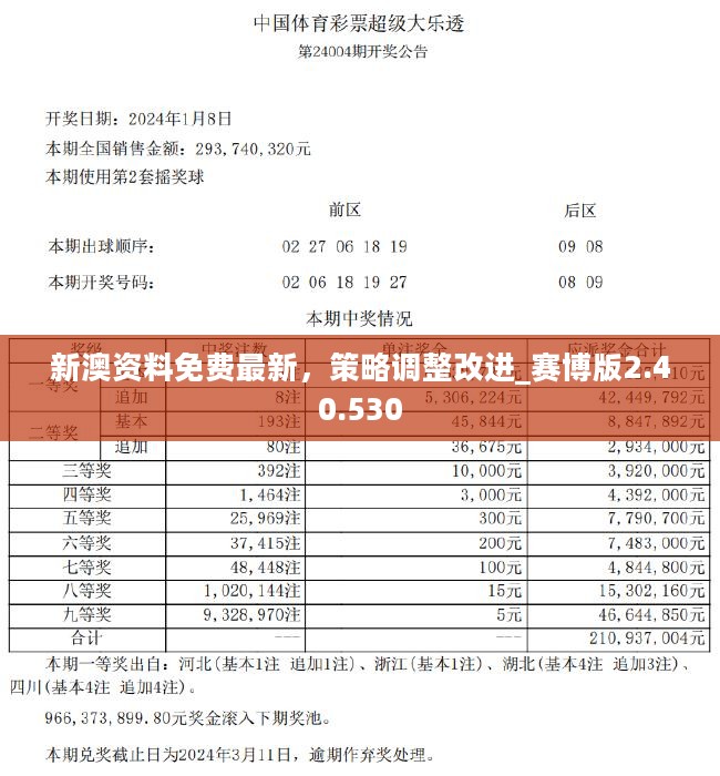 新澳2048开奖