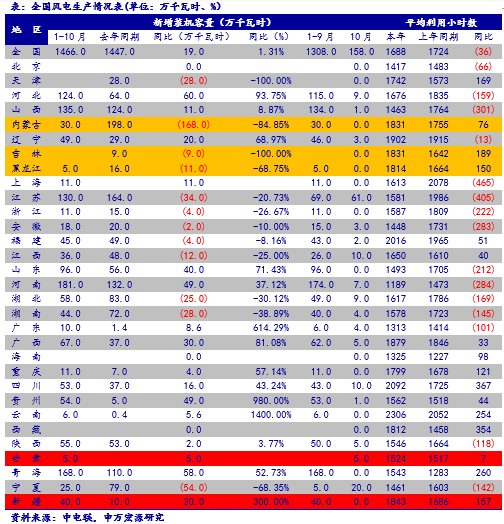 新澳2046今晚开奖结果揭秘与理性投注指南新澳2024今晚开奖结果是什么