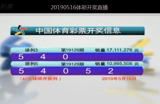 今晚揭晓，47,023期梦想成真彩票开奖结果4777777开奖结果今晚金鸡独立