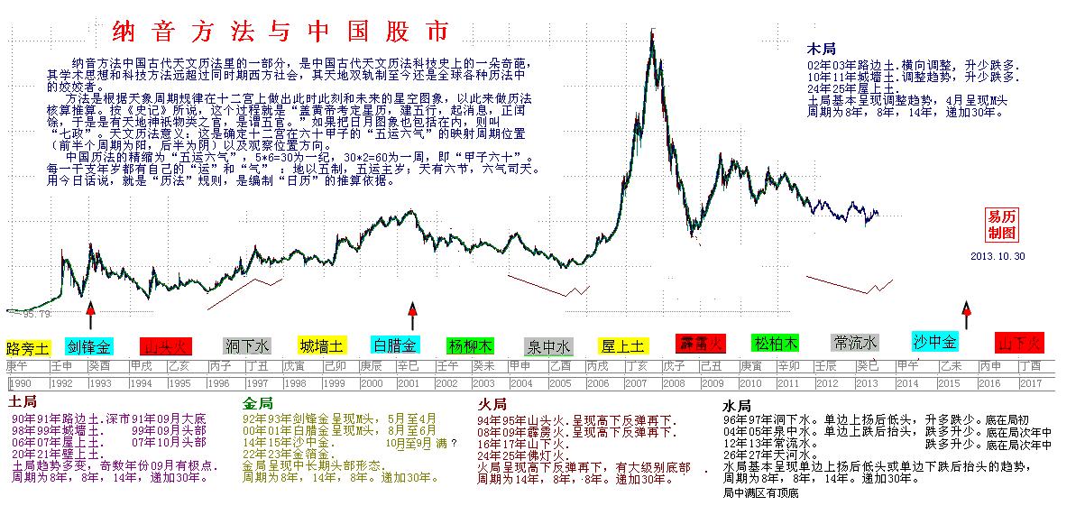 2019年澳彩资料回顾，4大趋势与未来展望49tkcom澳彩资料2021软件特色